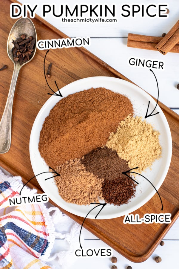 The Essential Ingredients for Perfect Pumpkin Spice